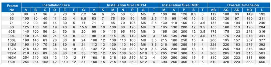 Ms100L-4 2.2kw 3kw Ms Series Aluminum Shell Three-Phase 380V AC Motor